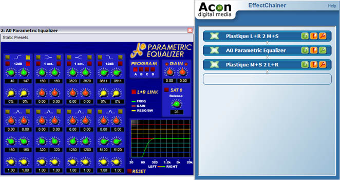 Keine Bsse im S-Anteil